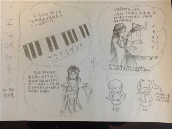 /心理板块材料/板块三 心理资源/传统文化与中国-尚德心理四格漫画作品/尚德6号作品:千年古调知多少.JPG